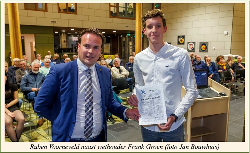 Ruben Voorneveld